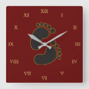 Buscar pies relojes de pared Para ellos