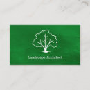 Buscar landscape tarjetas de visita Jardinero