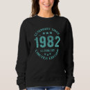 Buscar 1982 sudaderas Vintage