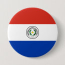 Buscar paraguay sobre todo Ciudad del este