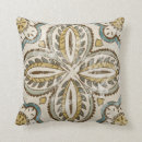 Buscar batik cojines Motivos