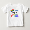 Buscar lesbian bebe ropa Para todos