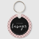Buscar peras llaveros Elegante