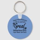 Buscar veterinaria llaveros Cadena de claves veterinaria