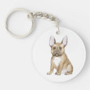 Buscar bulldog francés llaveros Animal