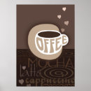 Buscar café express posters Amante del café