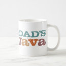 Buscar java tazas Atragantar