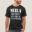 Buscar licenciado camisetas Universitaria