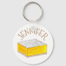 Buscar lemon llaveros Amarillo