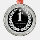 Buscar primer lugar adornos Mejor