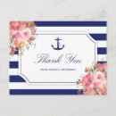 Buscar anchor postales Playa