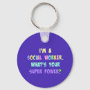 Buscar social llaveros Humor