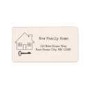 Buscar de mudanza etiquetas Nuevo hogar