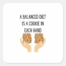 Buscar dieta pegatinas Comentar