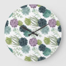 Buscar cactus relojes de pared Plant