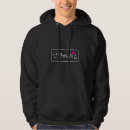 Buscar hangul sudaderas Kdrama