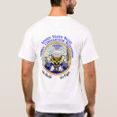 Buscar usn camisetas Militar