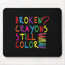 Buscar rota alfombrillas de raton Cirujanos