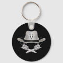 Buscar pistolas llaveros Revólver