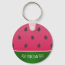 Buscar sandía llaveros Fruta