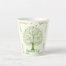 Buscar vida vegetal tazas Botánico