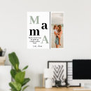 Buscar mensaje posters Madre