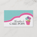 Buscar chuchería tarjetas de visita Dulces