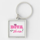 Buscar enfermeras llaveros De enfermería