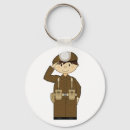 Buscar ww2 llaveros Soldado