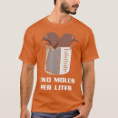 Buscar molas camisetas Escuela