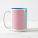 Buscar bata tazas Café