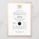Buscar formal invitaciones Minimalista