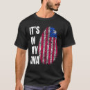Buscar biométrica camisetas Huella digital
