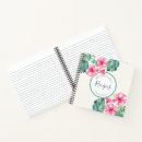 Buscar organizadores recetas Prometida