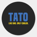Buscar tato postales Kiev