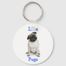 Buscar pug llaveros Cachorro