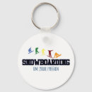 Buscar snowboarding llaveros Invierno