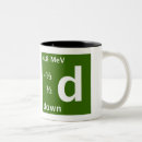 Buscar partículas tazas Quark