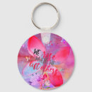 Buscar llavero tarjetas Mariposa