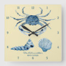 Buscar casas de playa posters Familia