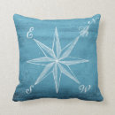 Buscar mapa de la antigüedad cojines Compás