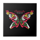 Buscar tatuajes azulejos Animal
