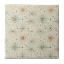 Buscar los años 50 azulejos Turquesa