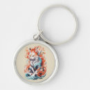 Buscar gato llaveros Japonés
