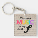 Buscar para profesores llaveros Profesor de música