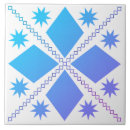 Buscar aqua azulejos Agua