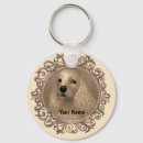 Buscar cocker spaniel llaveros Cachorros