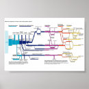 Buscar judicial posters Sistema
