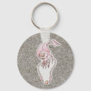 Buscar calamar llaveros Cráneo