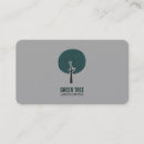 Buscar topógrafo tarjetas de visita Para todos